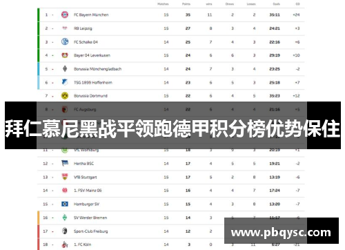 拜仁慕尼黑战平领跑德甲积分榜优势保住