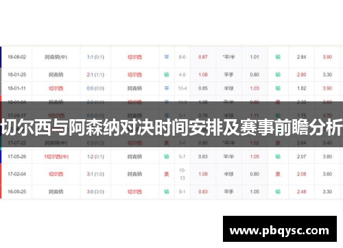 切尔西与阿森纳对决时间安排及赛事前瞻分析